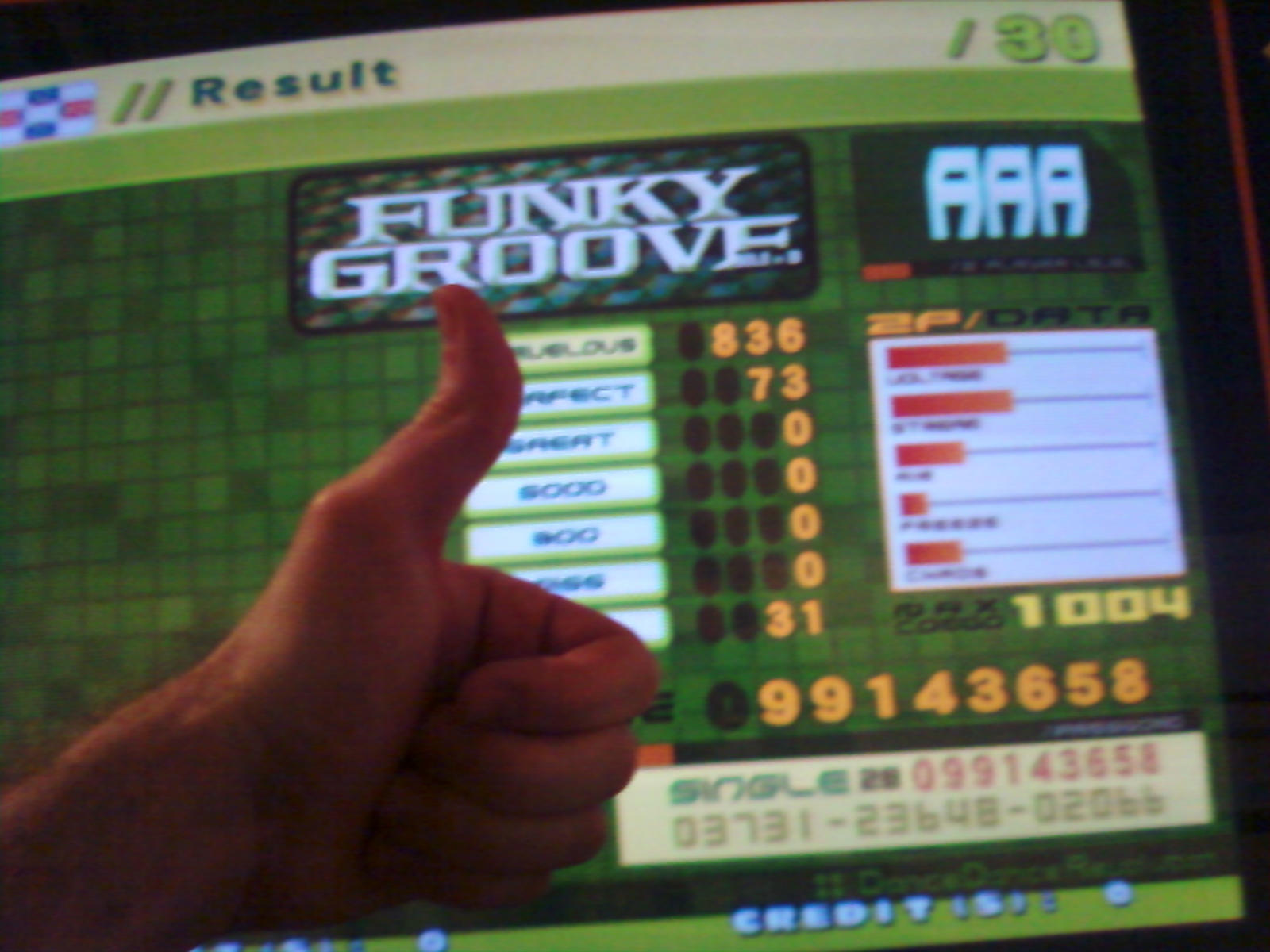 nonstop-funkygroove-difficult.jpg