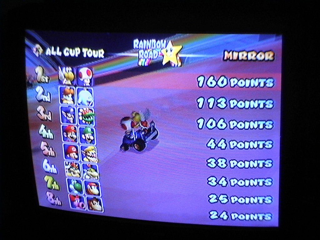 perfectscore-mariokartdd2.jpg